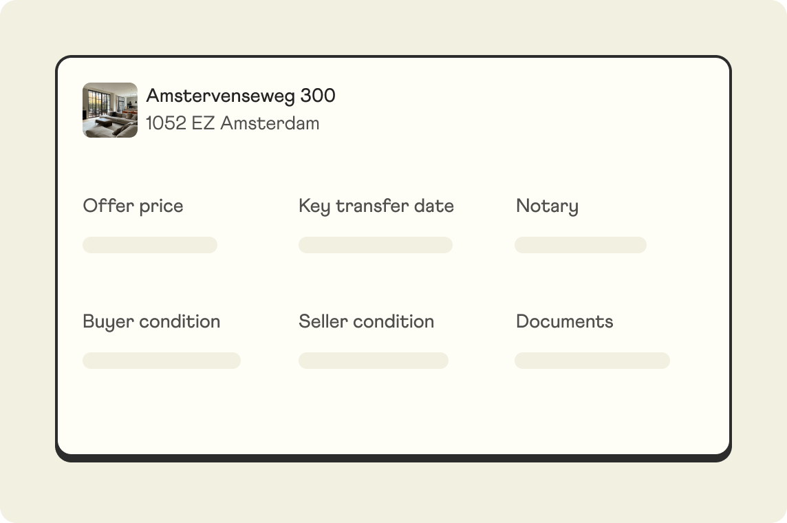 Close the deal with confidence