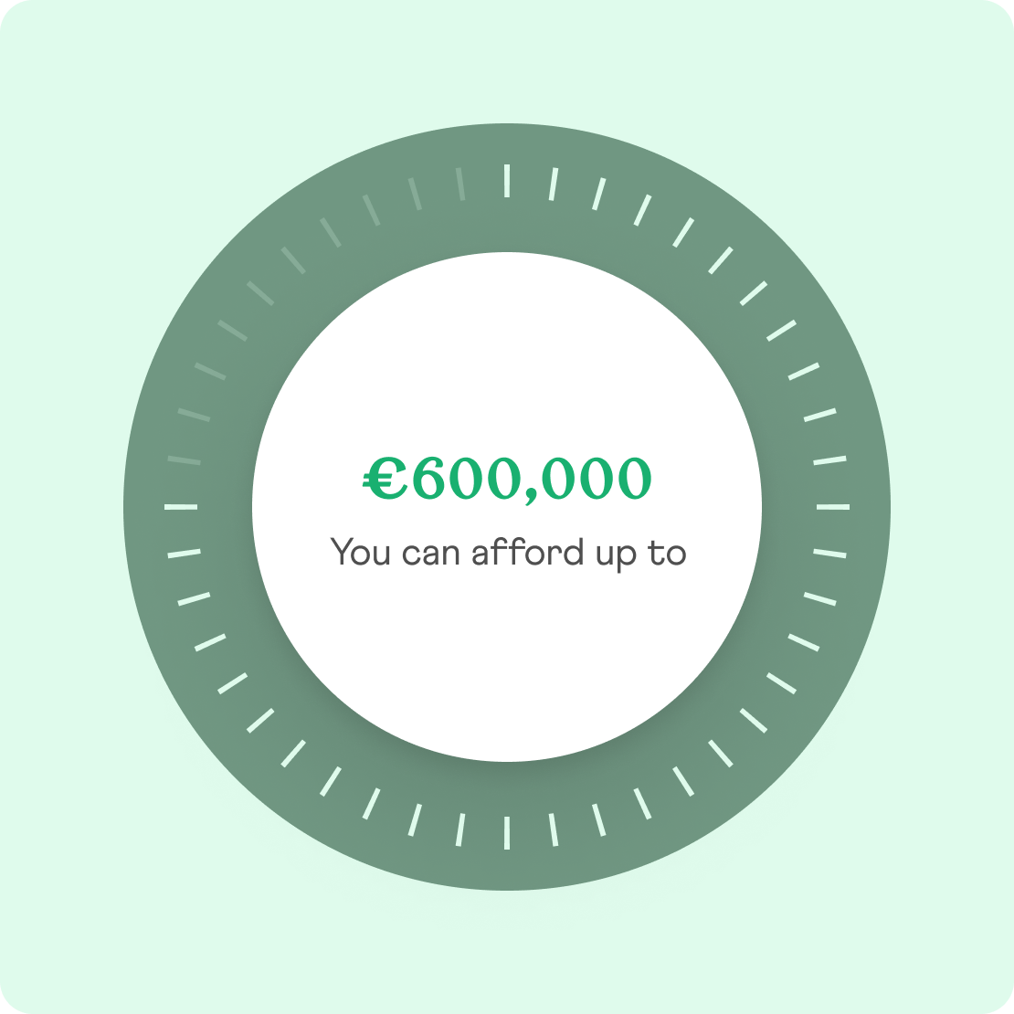 Know what you can afford upfront